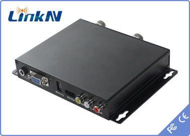 کم گیرنده COFDM 46 تا 860 مگاهرتز با انتقال ویدیویی NLOS