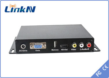 گیرنده بی سیم FHD HDMI CVBS COFDM مدولاسیون H.264 دو آنتن AES رمزگذاری DC 12V