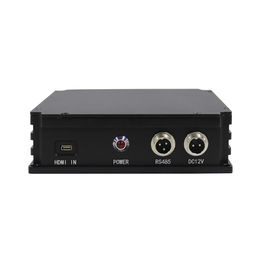رادیو مش شبکه MANET IP HDMI RS485 30 مگابیت در ثانیه 300 مگاهرتز-1.5 گیگاهرتز قابل تنظیم است