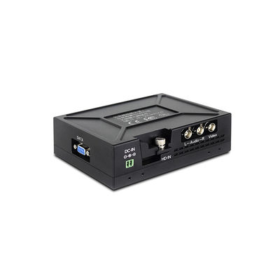 فرستنده ویدیویی تاکتیکی EOD Robots HDMI CVBS COFDM H.264 کم تأخیر رمزگذاری AES256 پهنای باند 2-8 مگاهرتز