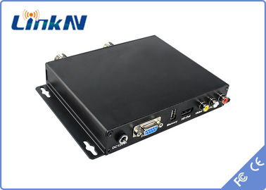 فرستنده و گیرنده سیگنال 12V DC و گیرنده COFDM BNC خروجی صوتی