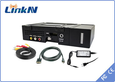 فرستنده ویدئویی تاکتیکی FHD 2KM COFDM Modulation H.264 رمزگذاری رمزگذاری AES256 با امنیت بالا