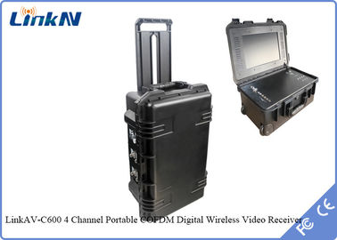 گیرنده ویدئویی COFDM HDMI CVBS با باتری و صفحه نمایش پشتیبانی از ضبط کارت HDD و TF