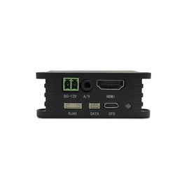 LKAV1614 20km تاکتیکال مسافت طولانی مینی HDMI CVBS COFDM Drone UAV ویدئو فرستنده