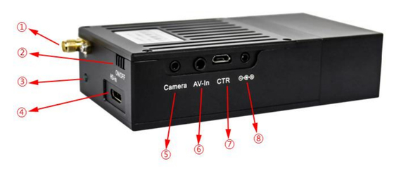 LKAV1519 انتقال داده های بی سیم ویدئو فرستنده رادیو COFDM