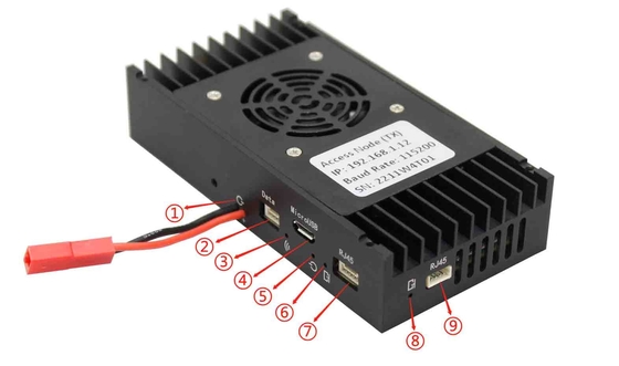 اتصال داده UAV با تاخیر کم 10ms با تنظیمات OFDM HDMI Ethernet و کانال های داده TTL / RS232/ RS485