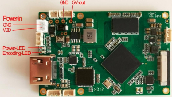 LKAV1649 1W 15KM COFDM ماژول فرستنده ویدئو PCBA Motherboard