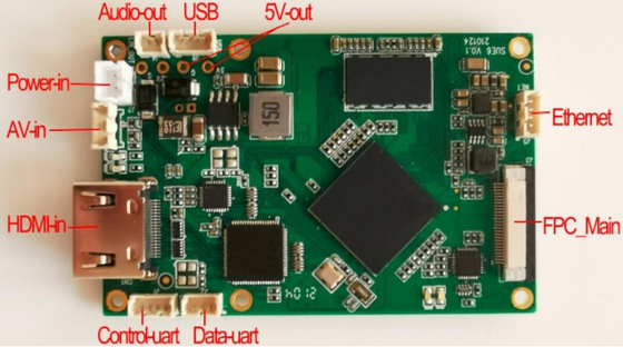 LKAV1649 1W 15KM COFDM ماژول فرستنده ویدئو PCBA Motherboard