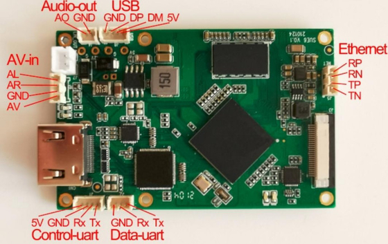 LKAV1649 1W 15KM COFDM ماژول فرستنده ویدئو PCBA Motherboard