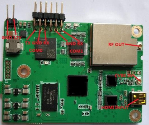 LKAV6101 AES256 20km MIMO UAV Data Link PCBA برای نیازهای مشتری