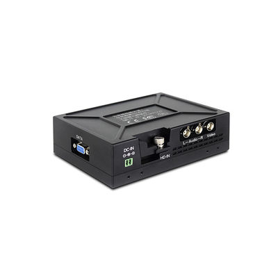 ربات های EOD فرستنده ویدئویی HDMI CVBS COFDM H.264 تاخیر کم AES256 رمزگذاری 2-8MHz پهنای باند